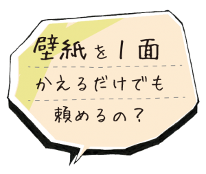 教えて ココちゃん 壁紙編 Cocon 株式会社古今